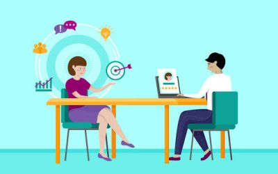 Start Now or Suffer Later: The August Guide to Stress‑Free Performance Reviews